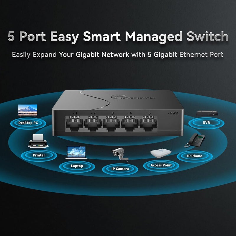 Goalake 5 Port Easy Smart Managed Ethernet Switch Gigabit Switch, Network Hub, Ethernet Splitter, Plug & Play, VLAN, Qos, Desktop or Wall Mount - Image 2